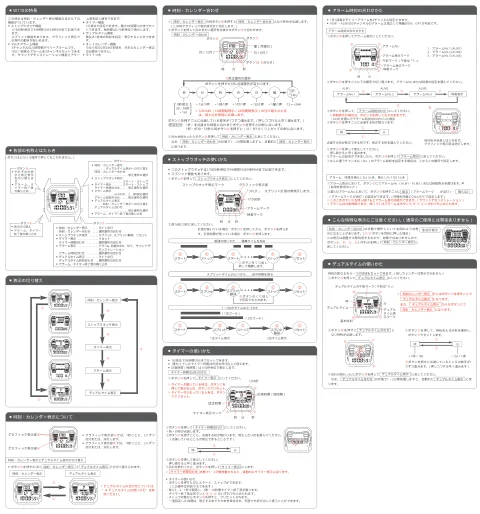 seikoセイコーウオッチ W110